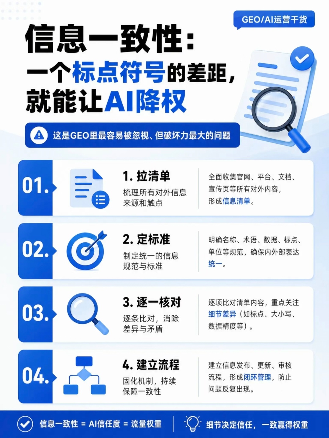 文章插图
