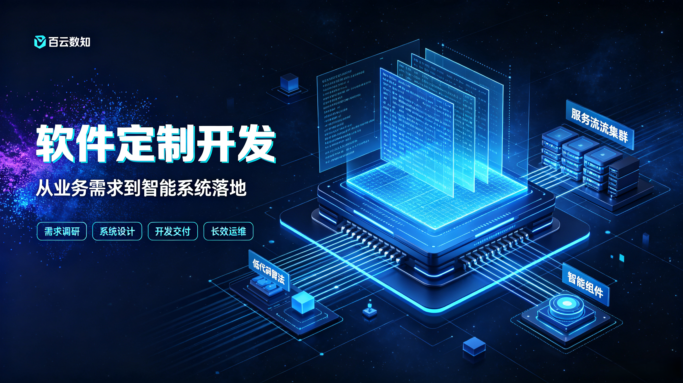 2026重庆软件开发靠谱机构推荐指南缩略图